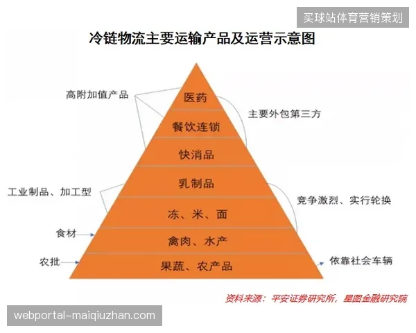 卡塔尔经验复盘：不同医疗供应商间的指挥链条为何屡次出现脱节